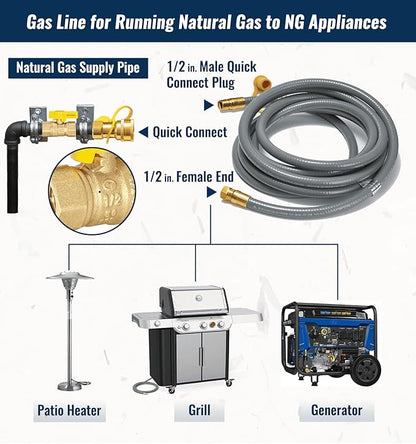CALPOSE 40 Feet 1/2 inch ID Natural Gas Grill Hose with Quick Connect Fittings, Natural Gas Line for Grill, Pizza Oven, Heater and More Low Pressure Appliance