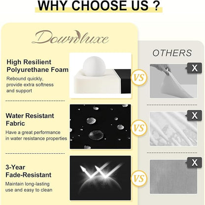 downluxe Outdoor Chair Cushions Set of 6 for Patio Furniture, Water-Resistant Square Corner Patio Chair Cushions with Ties, High Density Foam Outdoor Seat Cushion, 18.5" X 16" X 3", Black