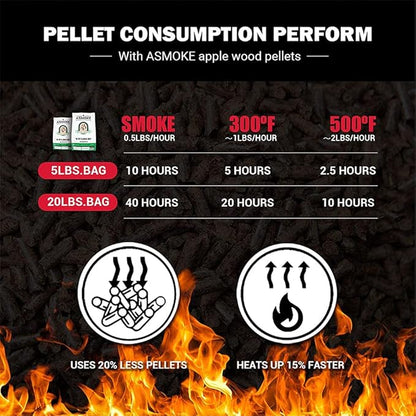 ASMOKE 100% Nature Apple Wood Pellets for Smoker Grill, 20lb Resealable Bag, Smoker Pellets for Juicy Meat, Low Moisture Grill Pellets for BBQ, Pizza