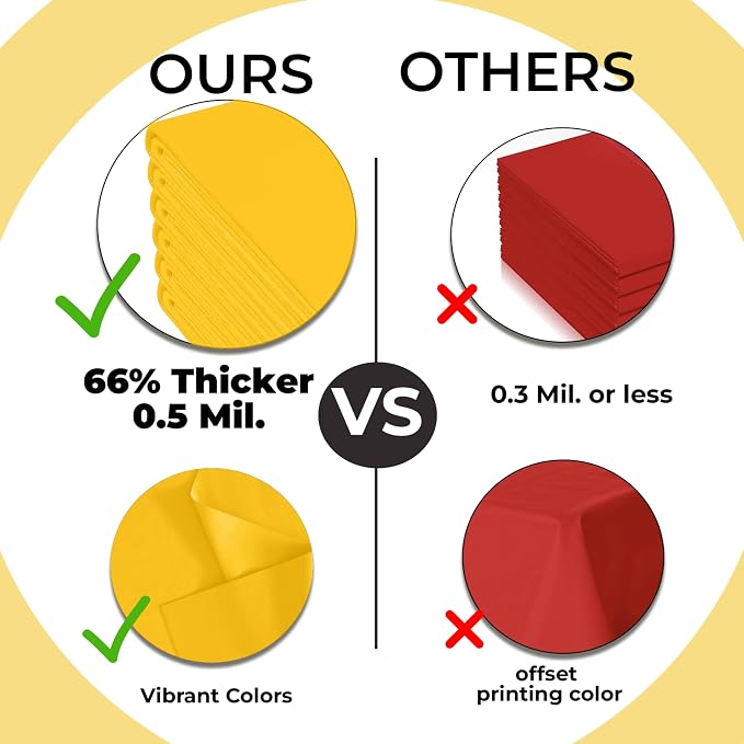 Exquisite 66% Thicker Premium Plastic Table Cloth Rectangle Table Cover 0.5 Mil 24 Pack Yellow Table Cloth 54 Inch x 108 Inch Disposable Tablecloth Won't Tear Easily Like Cheap Thin Brands