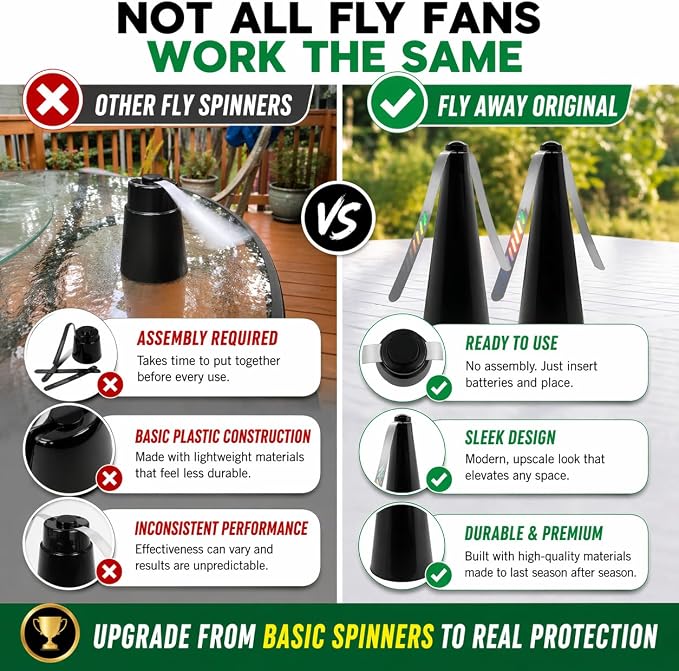Fly Away - 2 Pack Outdoor Fly Repellent Fan, Outside or Inside Table use, Restaurant, Barbeque, Events, Deter Flies, Wasps, Bees, Other Moscas and Bugs Away, Battery Operated, Tabletop, Hanging Hook.