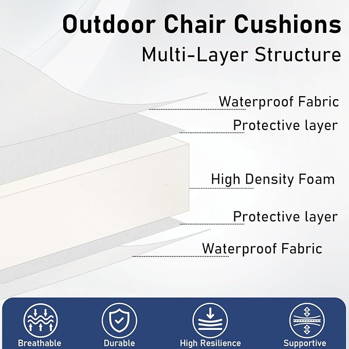 Topotdor Outdoor Chair Cushions Set of 2, 17"x16"x2" Waterproof Patio Chair Cushions for Outdoor Furniture, Round Corner Outdoor Seat Chair Pads with Ties for Patio Garden Dining Office, White
