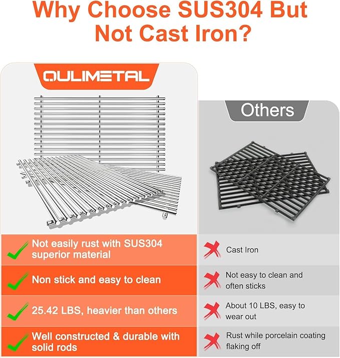 QuliMetal SUS304 9MM Grill Grates for Weber Genesis II E-410/E-415/E-435, Grill Parts for Genesis II/LX E-440 Series Gas Grills, 304 Stainless Steel Grill Grates Parts for Weber GS4 66089 66097