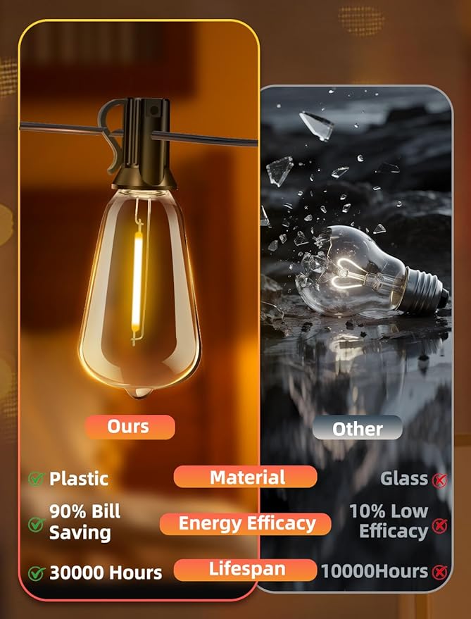 Outdoor Patio String Lights: 100Ft 30M Outside Waterproof Light - Remote Dimmable ST38 Shatterproof Bulb Connectable Hanging Outdoor Electric Lighting - Backyard Yard Gazebo Porch Party