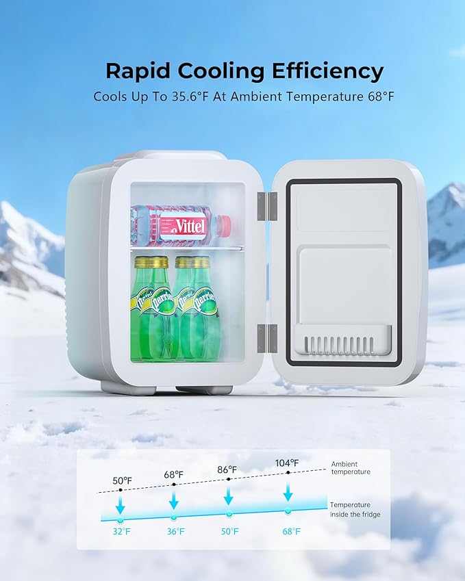 BEICHEN Mini Fridge, 4 Liter/6 Can Portable Refrigerator for Bedroom Office Dorm Car– Fast Cooling, Low Noise, 100-125V AC/5-12V USB Small Compact Refrigerator for Skincare, Food, Drinks(White)