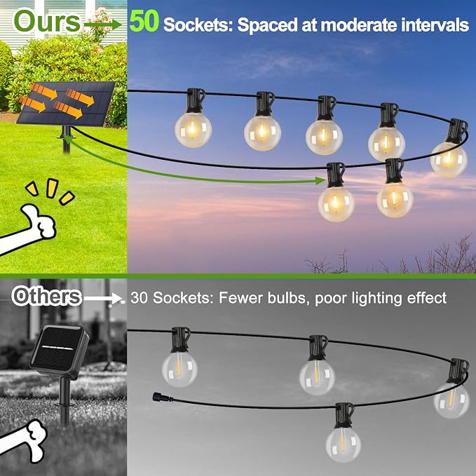 100FT G40 Solar String Lights, Globe Outdoor String Lights with 52 E12 Waterproof LED Bulbs, 2700K Shatterproof Patio Lights, Solar Powered Hanging Lights for Porch Garden Backyard Pergola Bistro Deck