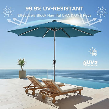 HOMSHADE 9ft Solar Patio Umbrella - Solar Lights LED Lighted UPF50+ UV Protection Umbrella, Outdoor Market Table Umbrella with Push Button Tilt, Crank for Pool Deck and Garden (Peacock Blue)