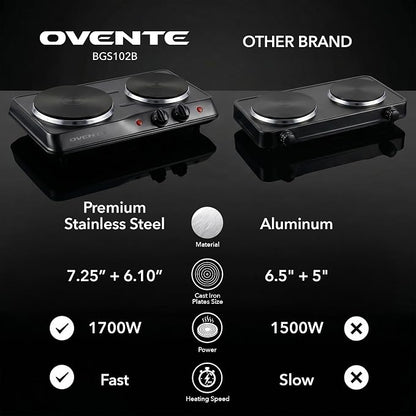 OVENTE Electric Cast Iron Double Burner, 1700W Hot Plate, Black BGS102B | 7.25" & 6.10" Portable Countertop Cooktop, Metal Housing, 5 Level Temperature Control, Indicator Light, Easy-to-Clean