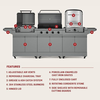 Tytus Anaheim 4-Burner Gas Grill with Two Prep Carts, Pellet Smoker, and Pizza Oven with Cover, Light, and Pizza Tool Kit - Modular Outdoor Kitchen, Quick Assembly, Grill for Outdoor Cooking