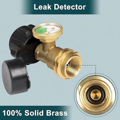 GASPRO 2 Pack Propane Tank Gauge, Propane Level Indicator for 5-40LB Tanks, Perfect for RV Camper, Propane Heater, Fire Pit, Gas Grill and More, QCC1/Type 1 Connection