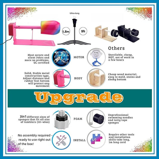 LFSUM Cup Turner for Crafts Tumbler Cup Spinner Machine Kit,Wood Cuptisserie Turner DIY Glitter Epoxy Tumblers with Silent UL Motor Safety Switch 2 Foams Accessories (Simple)