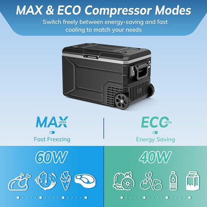 Antarctic Star 12 Volt Refrigerator,68QT(64L) Electric Cooler, Portable Refrigerator Freezer -4℉~68℉,12V 24V DC 100 240V AC Car Fridge with Wheels&2 Baskets for Camping,Travel,RV,Car,BLACK