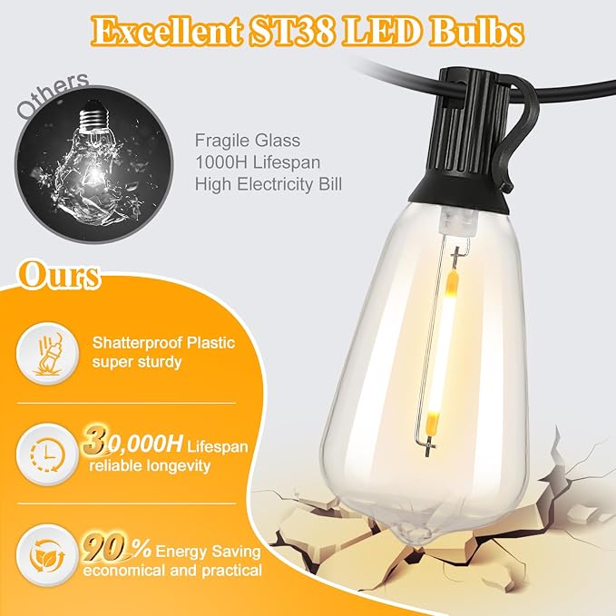 50FT Outdoor String Lights 27 Bulbs, Waterproof Patio Lights (Pack of 2)