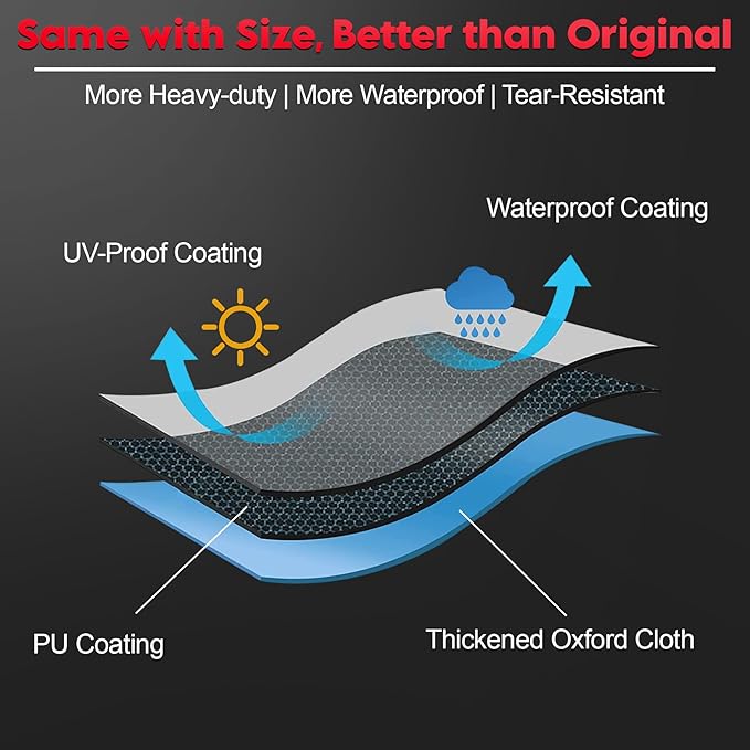 Comnova Built-in Grill Cover for 48 Inch - 600D Island BBQ Grill Top Covers Heavy Duty & Waterproof, Premium Built in Barbecue Cover for Char-Broil, Napoleon, Bull, Weber and More - 48 x 29 x 26 Inch