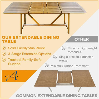 Acacia 7 Piece Outdoor Dining Set Extendable 63"-95" L Table with Umbrella Hole & 6 Handwoven Chairs - All-Weather Use, Easy Assembly Patio Furniture Set for Deck, Garden - Natural (Set for 6-8)