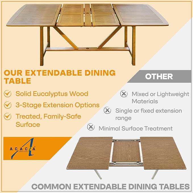 Acacia Extendable Dining Table 63”-95" L for 6-8 Seats, Outdoor Rectangular Table with 2" Umbrella Hole for Garden, Balcony, Poolside & Patio, UV Resistant & Slat Design, Easy Setup - Natural