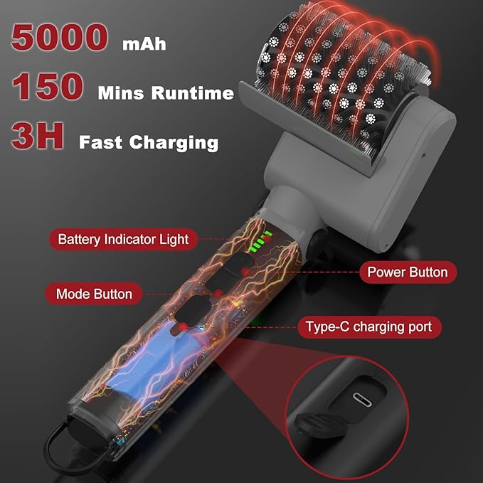 Electric Grill Brush, Rechargeable USB BBQ Grill Cleaner with 3-Speed & 3 Heads, 150+ Min Runtime, Waterproof & Heat Resistant, Cordless Rotary Grill Brush for Outdoor Barbecue Grates
