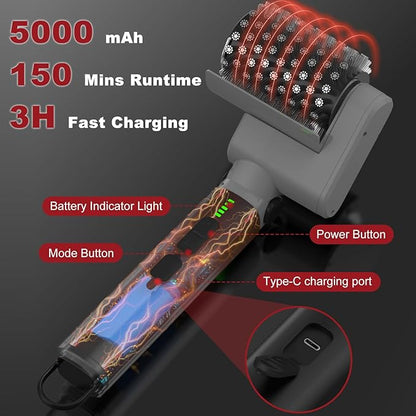Electric Grill Brush, Rechargeable USB BBQ Grill Cleaner with 3-Speed & 3 Heads, 150+ Min Runtime, Waterproof & Heat Resistant, Cordless Rotary Grill Brush for Outdoor Barbecue Grates