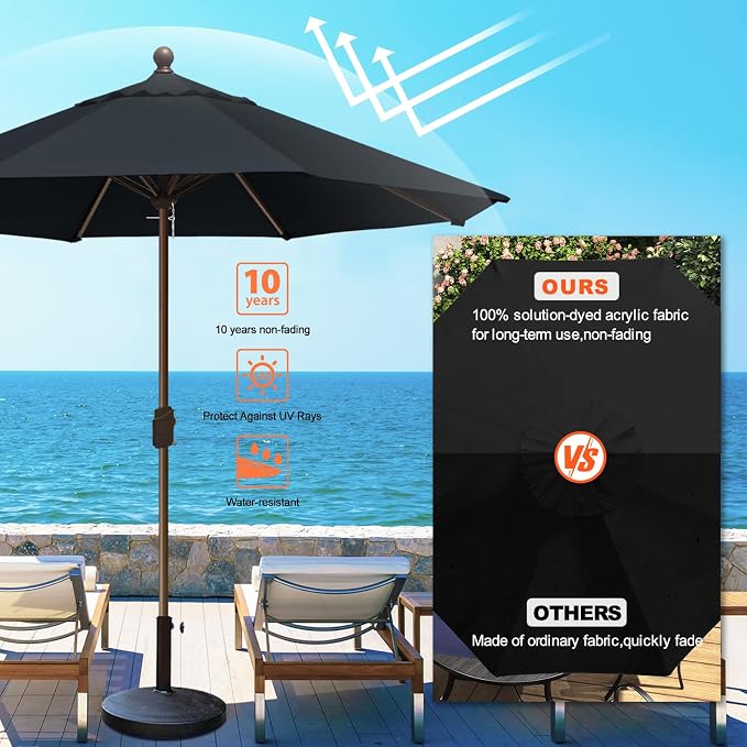 Eurmax USA 10-Year-Non-Fading 10FT Outdoor Patio Market Umbrella,UPF50+ UV Resistant Sun Shade,Heavy Duty Commercial Grade,Crank Lift Design,Windproof Vented Top for Garden,Pool,Deck,Black