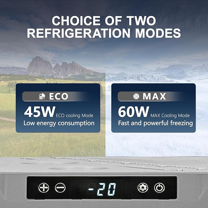 GES35 Portable Freezer,Dual Zone 12 Volt Car Refrigerator,25QT(24L) 12v cooler Fast Cooling Fridge, with 12/24V DC 100-240V AC for Camping, Outdoor, Travel, RV, Truck