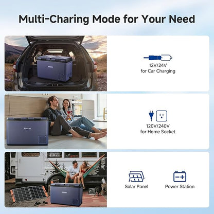BODEGACOOLER 12 Volt Refrigerator, 100QT(95L) IPX4 Waterproof Electric Cooler, Car Fridge Dual Zone APP Control with 12/24V DC 110-240V AC, -4℉~68℉, Portable Freezer for Camping,Travel,RV,Road Trips