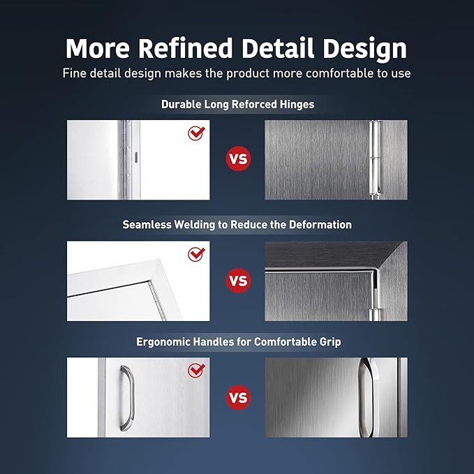 Anfrere 24" W x 24" H Outdoor Kitchen Door, Premium 304 Stainless Steel Double BBQ Panel Access Door for Outside Kitchen Commercial Grilling Station, Oven, Storage Cabinet