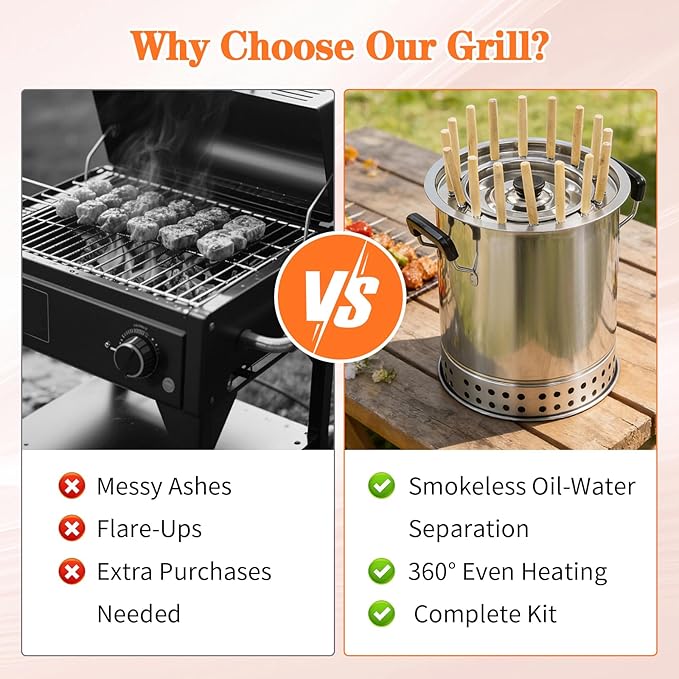 Smokeless Charcoal Hanging Grill, Stainless Steel Mini Kebob Grill with 16 Skewers, Portable Surround Charcoal kebab Grill for Home Party Outdoor Camping