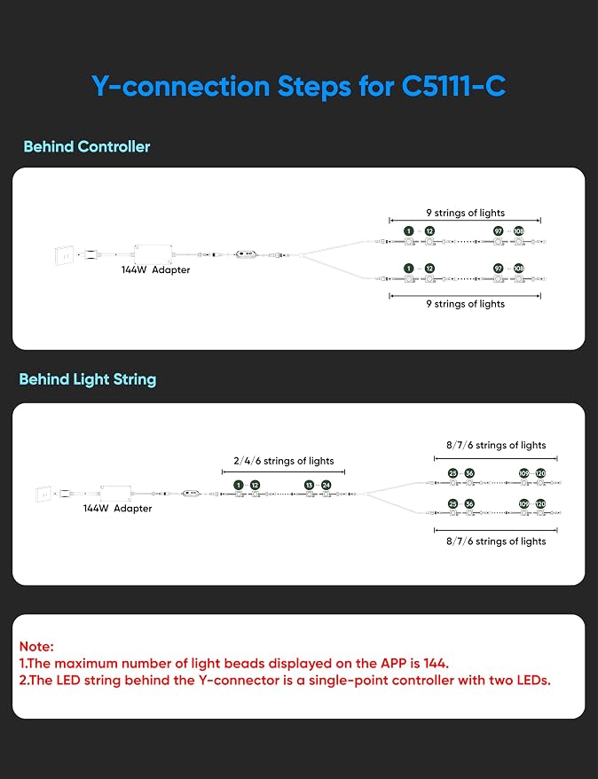 APPECK RGBW Permanent Outdoor Lights 300ft, 40ML, with 216 LED Bulbs, White | IP67 Waterproof, 111 Scene Modes, 2700K Warm White, Music Sync, Individual Control, Eave Lights Compatible with Alexa