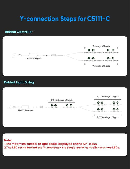 APPECK RGBW Permanent Outdoor Lights 300ft, 40ML, with 216 LED Bulbs, White | IP67 Waterproof, 111 Scene Modes, 2700K Warm White, Music Sync, Individual Control, Eave Lights Compatible with Alexa