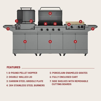 Tytus Anaheim 4-Burner Gas Grill with Two Prep Carts, Pellet Smoker, and Gas Griddle with Cover, Light, and Baking Stone - Modular Outdoor Kitchen, Quick Assembly, Grill for Outdoor Cooking