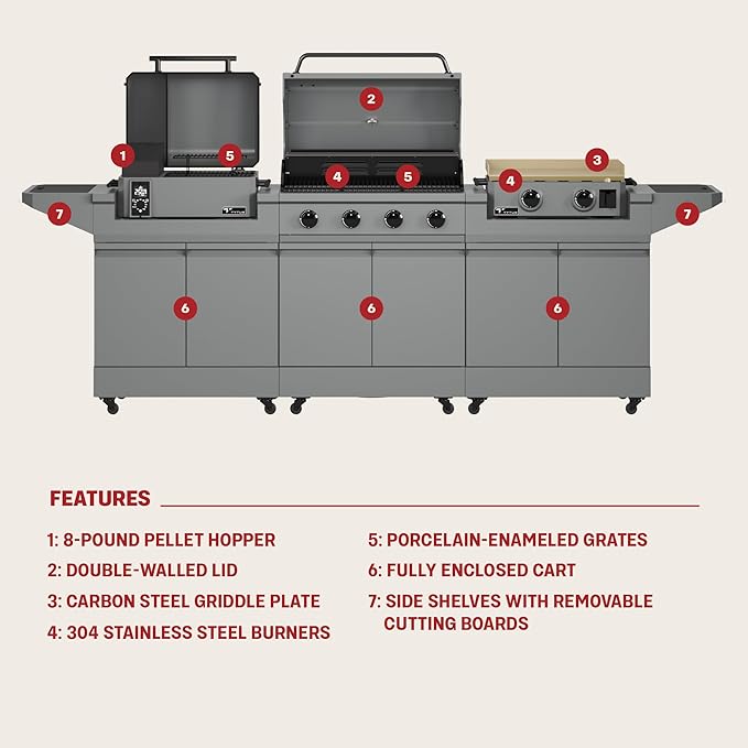 Tytus Anaheim 4-Burner Gas Grill with Two Prep Carts, Pellet Smoker, and Gas Griddle with Cover - Modular Outdoor Kitchen, Quick Assembly, Grill for Outdoor Cooking, Kitchen Island for BBQ
