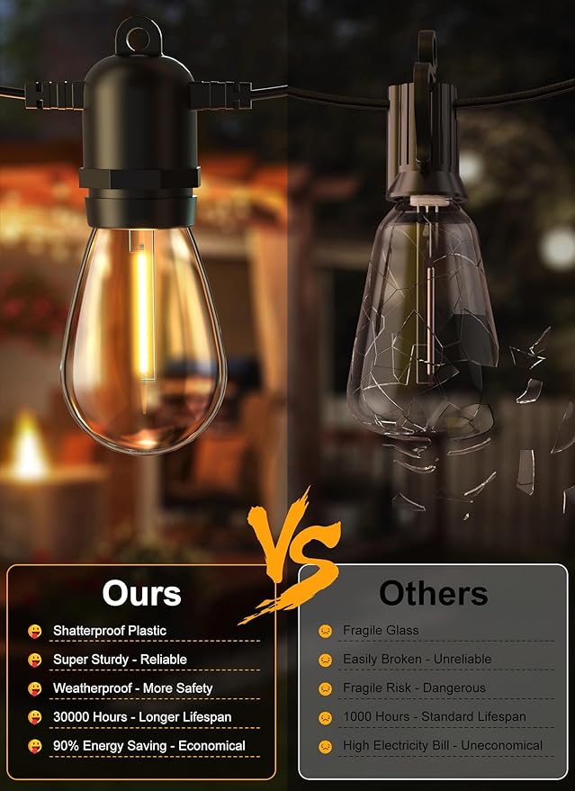 Brightown LED Outdoor String Lights for Patio 100FT with 32 Shatterproof S14 Vintage Edison Bulbs, Waterproof Outside Hanging Lights for Backyard Deck Garden Party Xmas Decor, 2700K