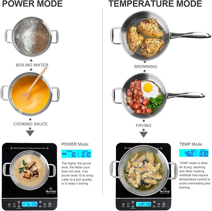 Duxtop Portable Induction Cooktop, Countertop Burner Induction Hot Plate with LCD Sensor Touch 1800 Watts, Silver 9600LS BT-200DZ (Pack of 3)