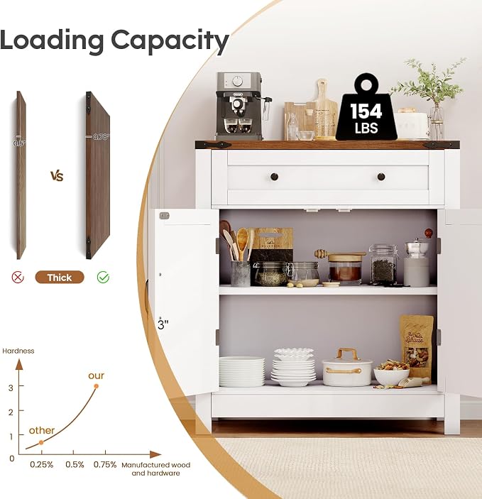 GRUSIGN 30" Coffee Bar Station, Kitchen Sideboard Buffet Cabinet with a Drawer and Adjustable Shelf, Modern Farmhouse Storage Cabinet for Kitchen, Living Room, Entryway, White