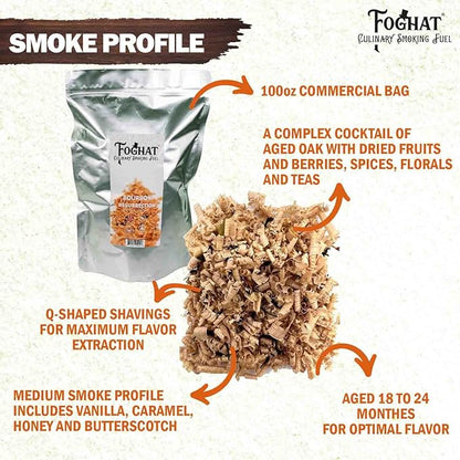 Foghat Cocktail Smoker Wood Chips - 100oz Bourbon Resurrection Shavings for Smoker, Whiskey & Drink Infuser Kit - Natural Culinary Wood Smoking Chips for Hand held Cocktail Smoke Gun & Drink Smokers