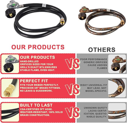 Natural Gas to Propane Conversion Kit for Weber Genesis I/II E/S-210 310 330 410 610,SX/EX/SE-210/310/315,Spirit II 210/310/315,5FT Propane Regulator Hose with 14 LP Orifices (3 Sizes) & 3/8" Fittings
