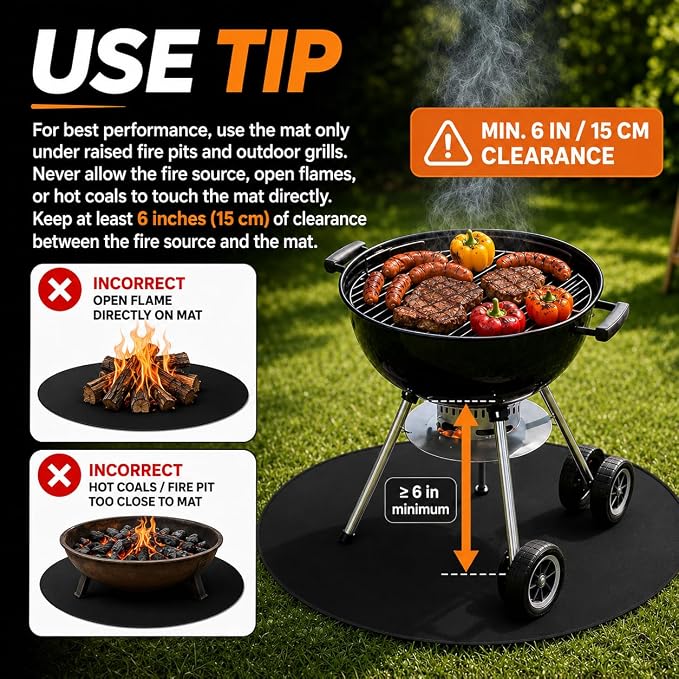 36inch Fire Pit Mat, Round Under Grill Blanket for Outdoor Grill, Fireproof Mat, Oil Proof Waterproof Under Floor BBQ Accessories Protector for Solo Stove Accessories