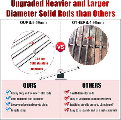 RJC008P Grates Grill Replacement Parts for RCS Grill Grates RCS 32’’ Grill RJC32A RJC32AL Summerset Sizzler 32 Pro 32 Grill Grate-Siz Blaze Traditional and Blaze LTE 32 4 Burner Grill BLZ-32-034 4Pcs