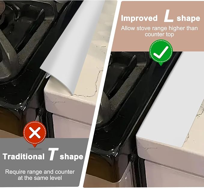 Stainless Steel Stove Gap Filler, 2 Pack Adjustable Covers for Counter, 13.8"-27.5", 0.79" Wide Heat Resistant Oven Guard Range Trim Kit, White