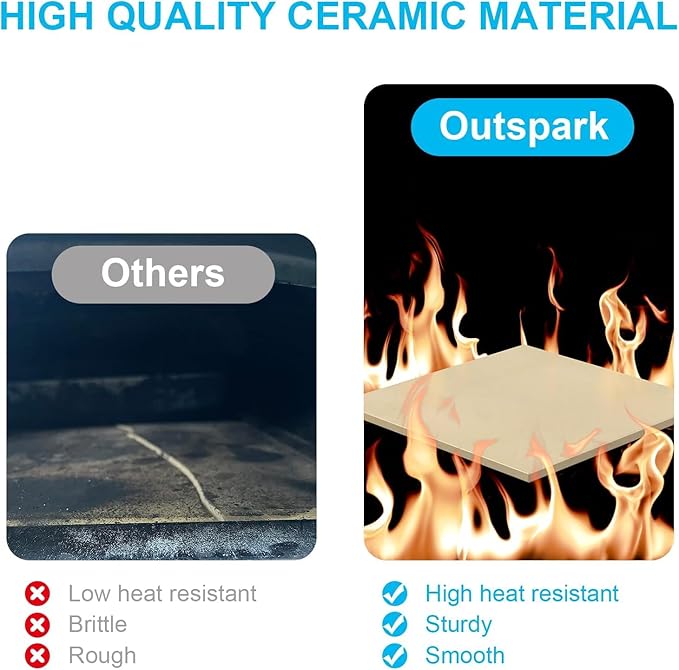 13.2" Square Pizza Stone for Ooni Karu 12 Pizza Oven,BBQ Baking Accessories for Ooni Koda Fyra 12 Pizza Oven,Most Similar Size Oven and Grill,Cordierite