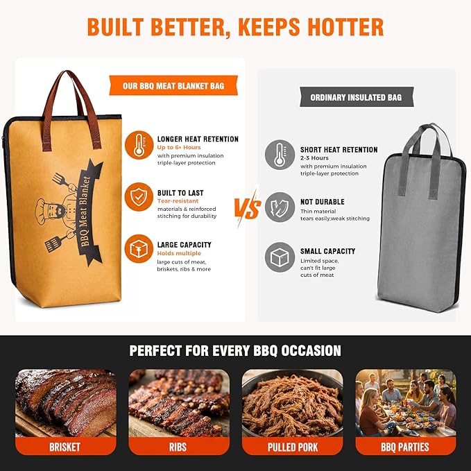21" BBQ Meat Blanket Insulated Brisket Resting Bag, Thermal Tote for Smoked Meats, Reusable Insulated Carrier for Brisket, Turkey & Pork Shoulder, Gifts for Men Women, BBQ Lovers Gift