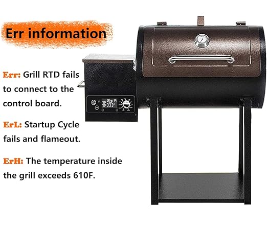 Control Board for Pit Boss Pellet Grill， for Pit Boss PB440D2/PB1150G etc Grill,with W/LCD Display Adjustable Temperature Size
