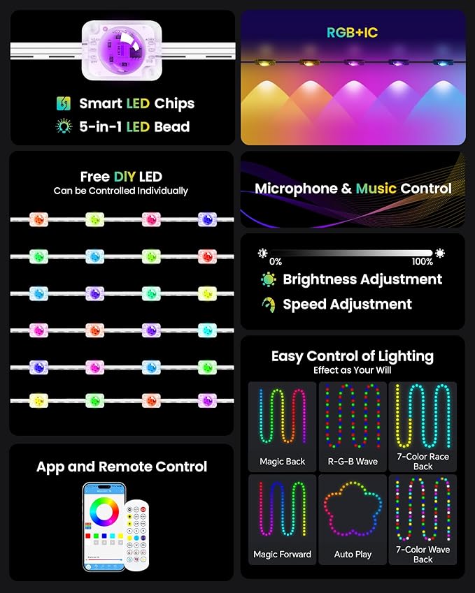150FT Permanent Outdoor Lights for House, 24V RGB+IC Smart Outside Lights with 221 Modes, App & Remote Control, IP68 Waterproof, Year-Round Roof & Eaves Lighting for Christmas, Holidays (150FT)