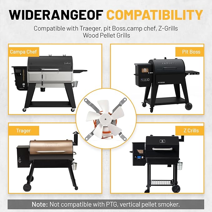 Replacement Induction Fan Kit High Temperature Resistant BBQ Blower, Compatible with Traeger, Pit Boss & Camp Chef Wood Pellet Grill Smokers