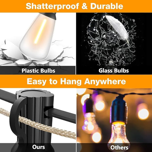 GLUROO Outdoor String Lights, 30FT LED Outdoor Patio Lights Waterproof with 15+1 Vintage Bulbs Shatterproof Energy Saving,2700K Hanging Edison String Lights Outside for Backyard,Bistro,Camping,Gazebo