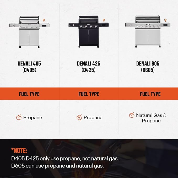 Monument Grills Denali Series, Denali 405 4-Burner Liquid Propane Gas Smart BBQ Grill Stainless Steel with BBQ Cover(2 items)