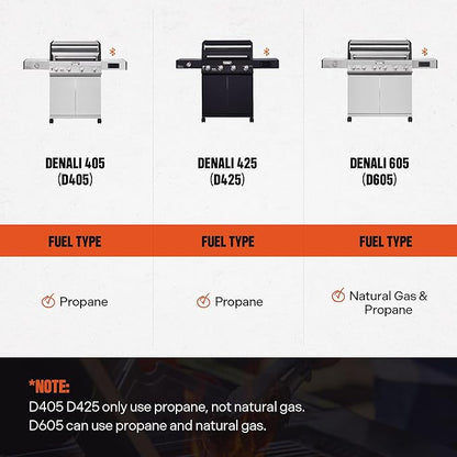 Monument Grills Denali Series, Denali 405 4-Burner Liquid Propane Gas Smart BBQ Grill Stainless Steel with BBQ Cover(2 items)