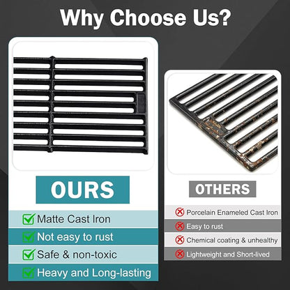 Criditpid Grill Grates Replacement for Char Griller 5050, 5650, 2121, 3001, 5072, 2123, 3072, 2828, 3030, 4000, King Griller 3008 5252, 19 3/4" Cast Iron Cooking Grid for Chargriller Duo 5050 Parts