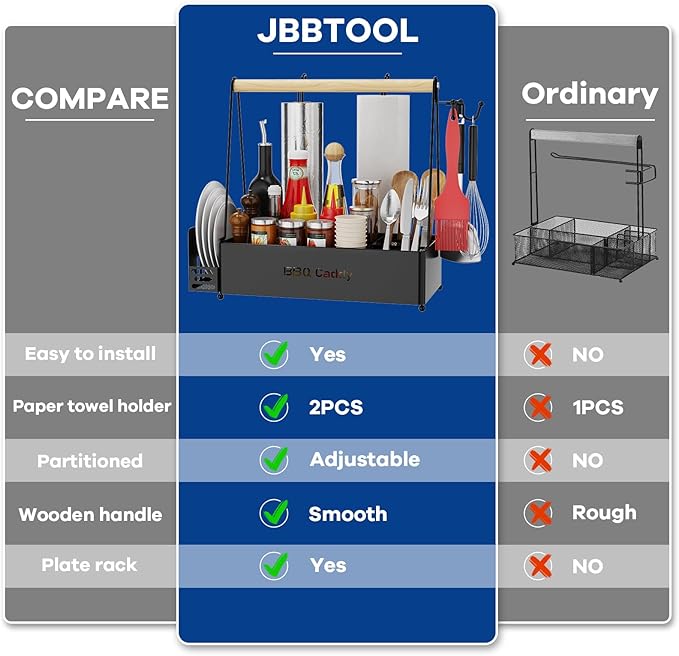 JBBTOOL Grill Caddy with 2 Paper Towel Holders, BBQ Caddy for Outdoor Grill, Picnic Condiment Utensil Caddy, Camping Essentials, RV, Tailgating, Grilling Accessories, Camping Kitchen, Gifts for Men