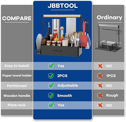 JBBTOOL Grill Caddy with 2 Paper Towel Holders, BBQ Caddy for Outdoor Grill, Picnic Condiment Utensil Caddy, Camping Essentials, RV, Tailgating, Grilling Accessories, Camping Kitchen, Gifts for Men